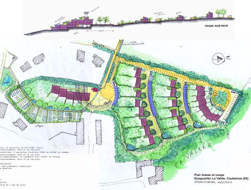 Projet à La Cour Jouvigny