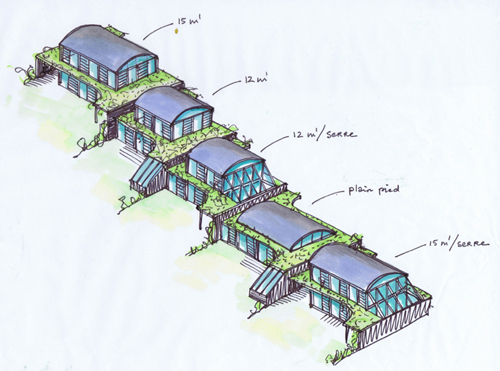 Projet à La Cour Jouvigny